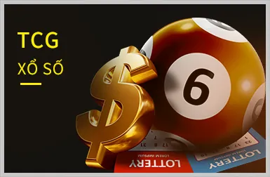 Tầm nhìn tương lai của 8xbet game